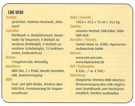 UF80 - Technische Daten