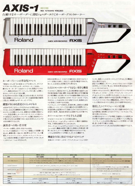 MIDI-Keyboard Axis