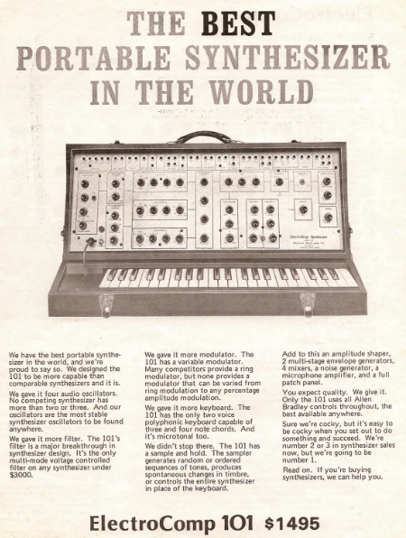 The Best Portable Synthesizer In The World The Best Portable Synthesizer In The World