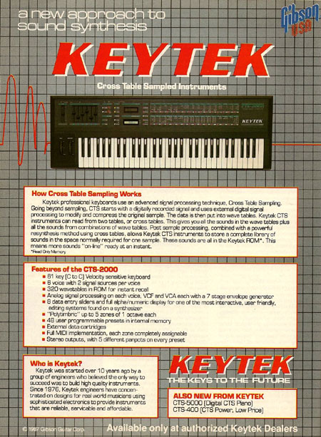 a new approach to sound synthesis - KEYTEK