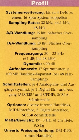 AKAI: DR4d: Profil