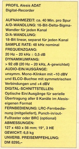 ALESIS: ADAT: Profil