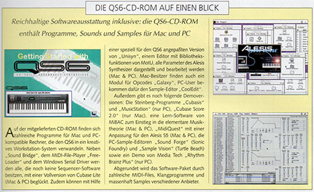 Die QS6-CD-ROM auf einen Blick