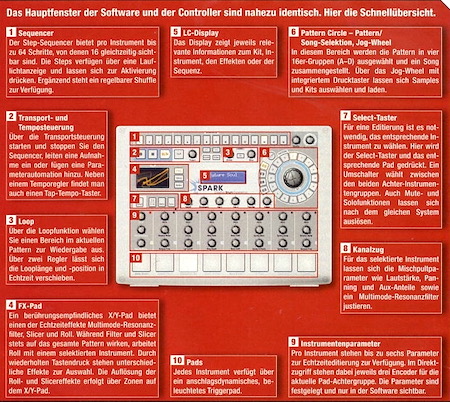 Das Hauptfenster der Software