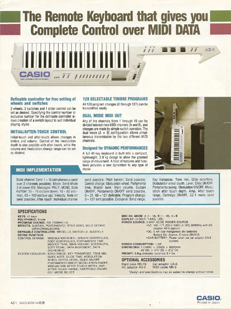 The Remote Keyboard that gives you Complete Control over MIDI DATA