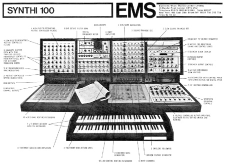 SYNTHI 100 - EMS