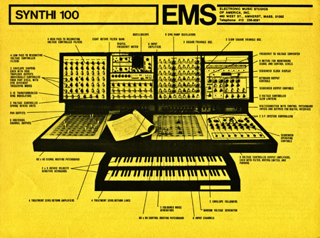 SYNTHI 100 - EMS