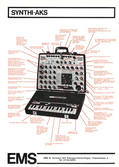 SYNTHI-AKS - EMS