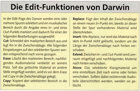Die Edit-Funktionen