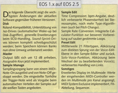 Die neuen Funktionen in E.O.S. Version 2.5