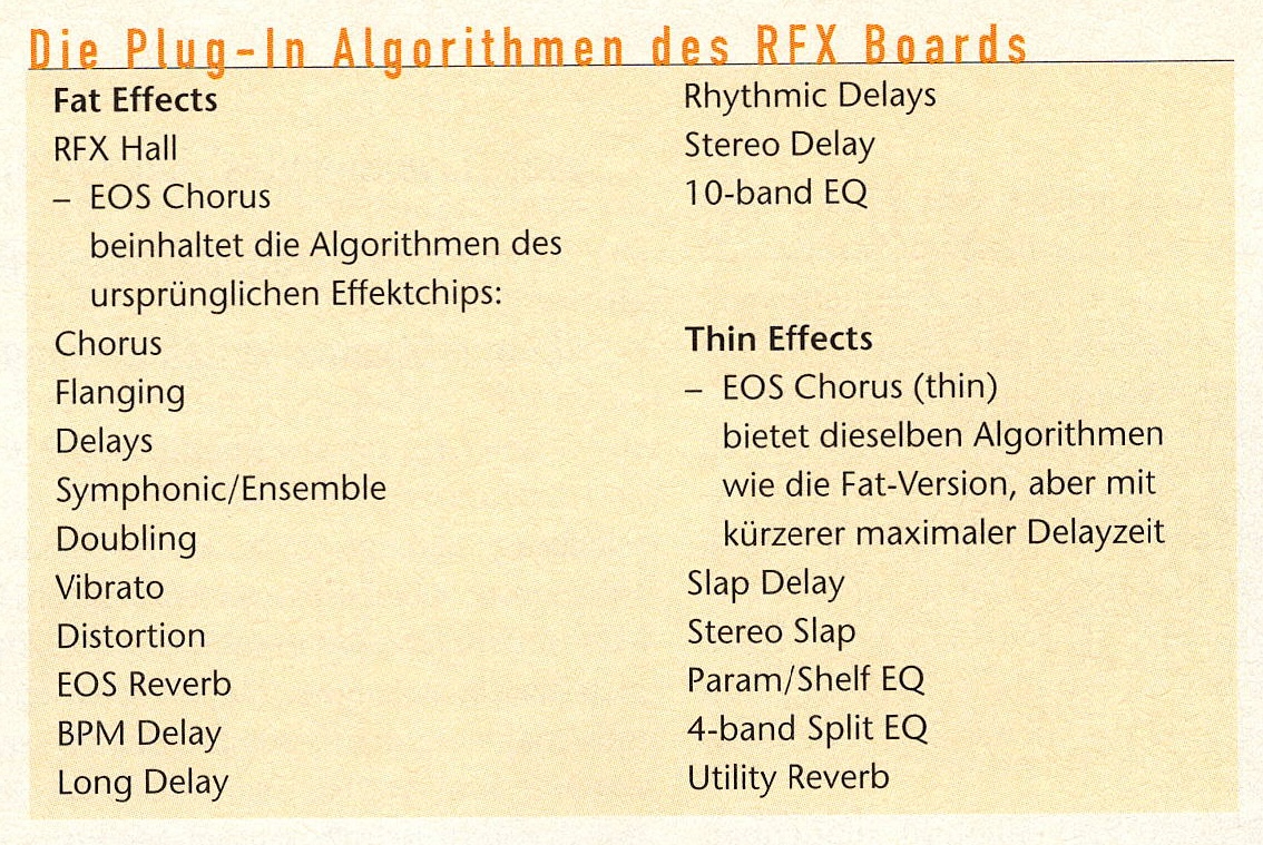 Plug-In Algorithmen