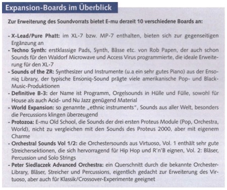 Expansionboards im Überblick