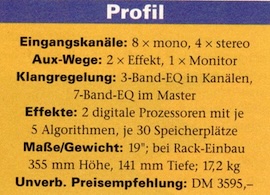 GEM: Powercase: Profil