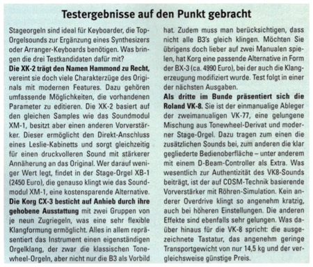 Testergebnisse Testergebnisse