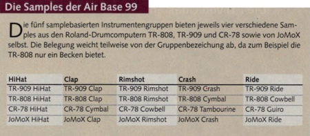 Die Samples der Air Base 99