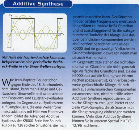 Additive Synthese