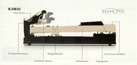Kawai: VPC-1 mit hochwertiger Klaviatur Kawai: VPC-1 mit hochwertiger Klaviatur