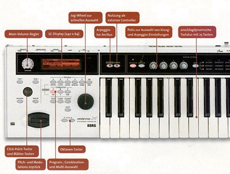 KORG: MicroX KORG: MicroX
