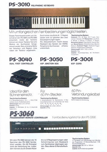 Prospekt-Seite 3 aus Mojosynths/Flickr (1979)