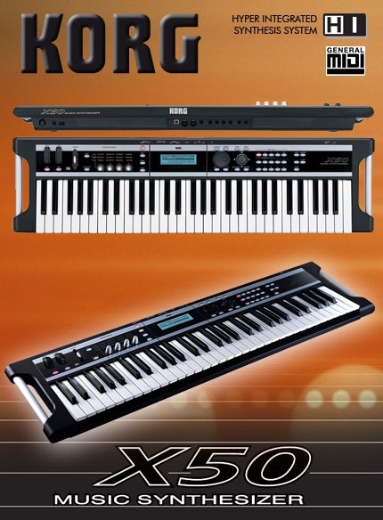 Hyper Integrated Synthesis System
