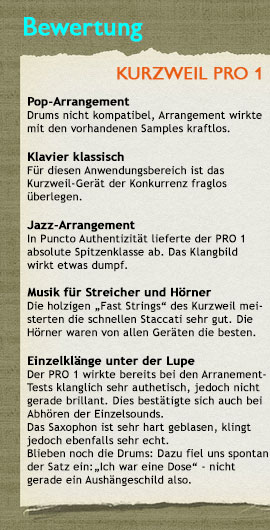 KURZWEIL PRO 1: Vergleichstest KEYBOARDS 06/1990