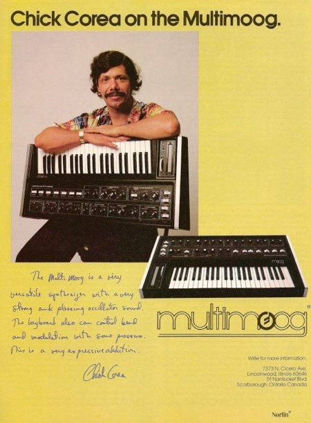 Chick Corea on the Multimoog