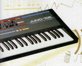 Roland Juno-6