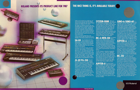 Roland presents its Product Line For 1987