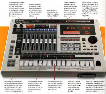 Roland: MC-808: Groovebox