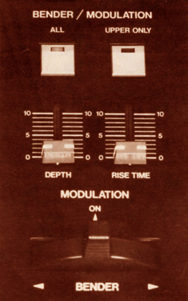 ROLAND: MKB-1000: Spielhilfen