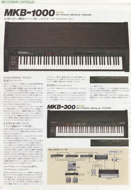 MIDI-Keyboard Controller MKB-1000