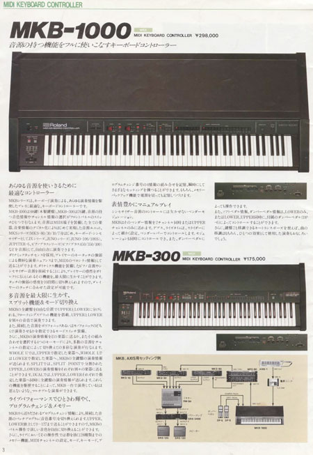 MIDI-Keyboard Controller MKB-1000 MIDI-Keyboard Controller MKB-1000