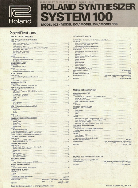 Roland Synthesizer System 100 - Specifications