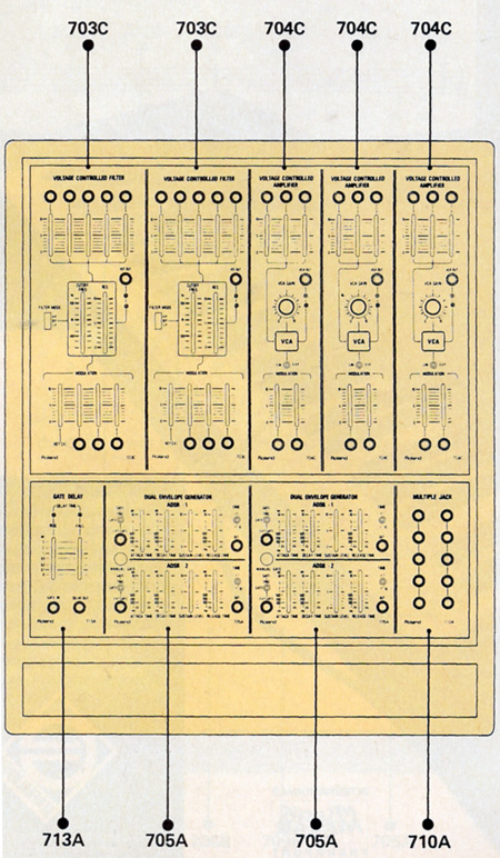 Aufstellung der Module (3)