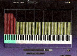 ROLAND: V-Piano: Anschlagstärke