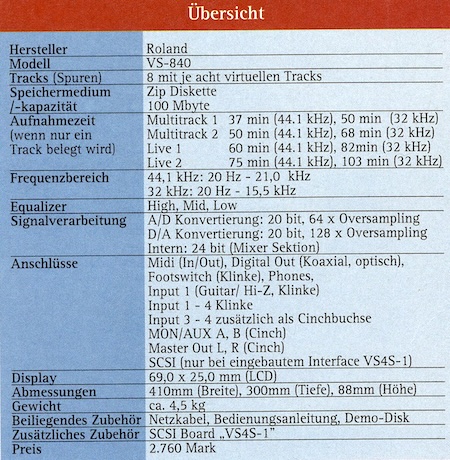 Übersicht