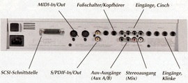 ROLAND: VS-880: Rückansicht