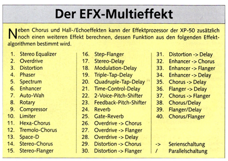 Der EXF-Multieffekt