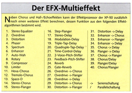 Der EXF-Multieffekt Der EXF-Multieffekt