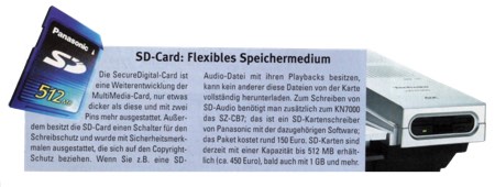 SD-Card: Flexibles Speichermedium