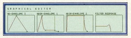 PPG Wave 2.V