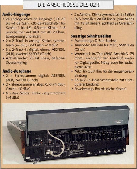 Die Anschlüsse des 02R