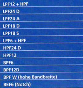 Filtertypen