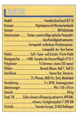 Fakten - Yamaha GT-10