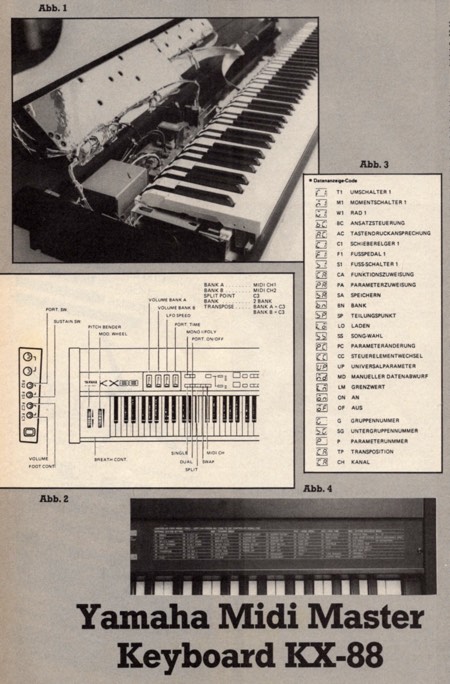 YAMAHA: KX-88