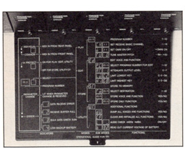 YAMAHA: TX-816: Übersichtsliste